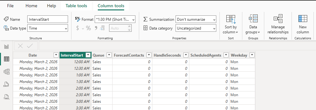 The Column tools ribbon showing the data type for the selected interval
column