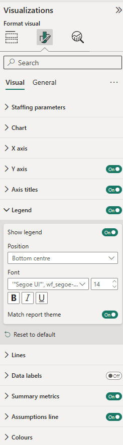 The Format pane, with the Legend card expanded